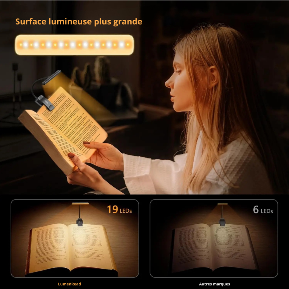 Lampe de lecture LumenRead